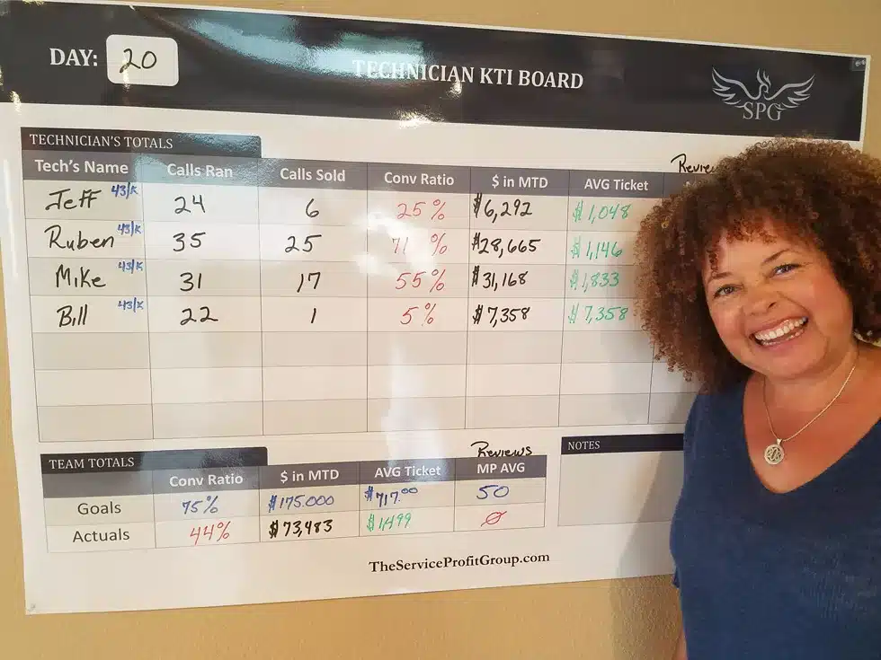 Female business owner wearing a blue shirt with a v-neck, smiling and standing in front of a Service Profit Group Technician KTI board wall display